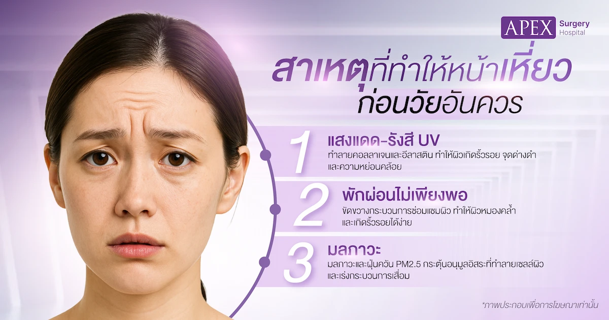 สาเหตุหน้าเหี่ยว