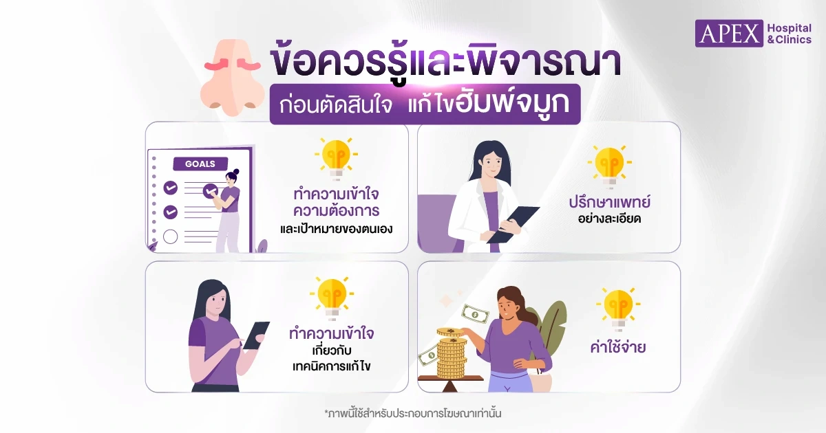 ข้อควรรู้ก่อนตัดสินใจแก้ฮัมพ์