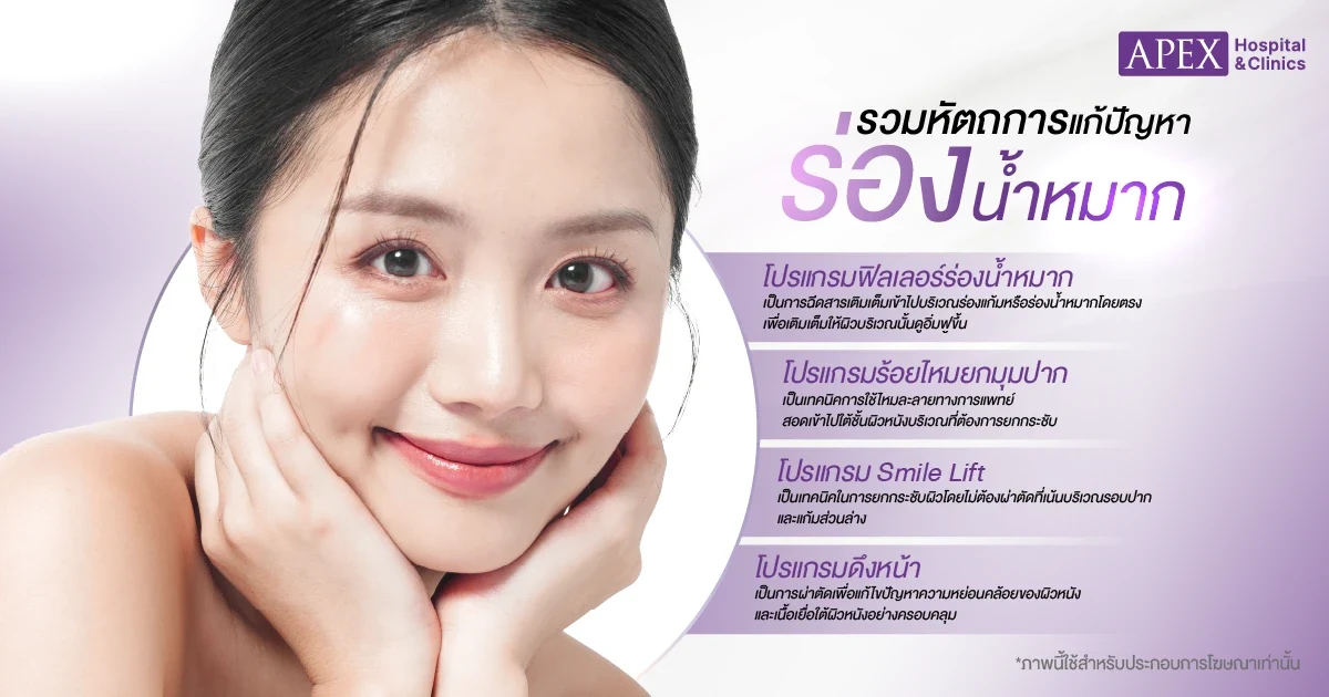ร่องน้ำหมาก วิธีแก้
