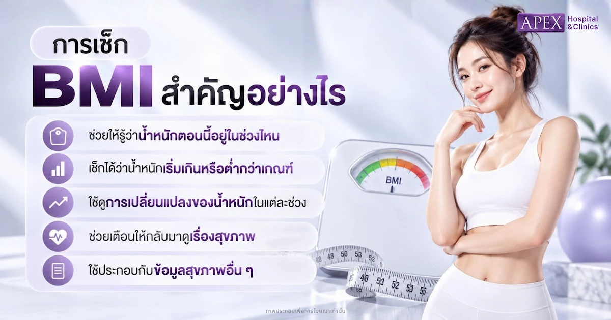 การเช็ก BMI สำคัญอย่างไร
