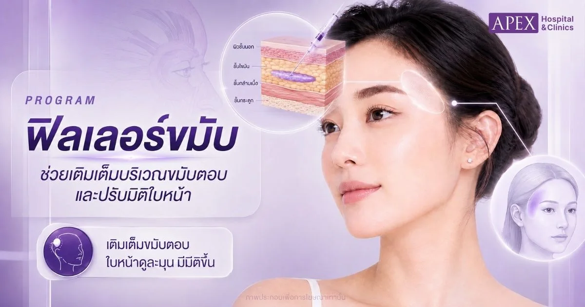 ฟิลเลอร์ขมับ แก้หนังตาตก