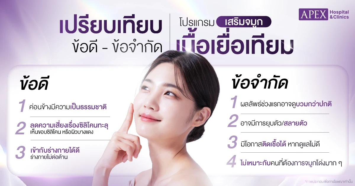 เนื้อเยื่อเทียม ดีไหม