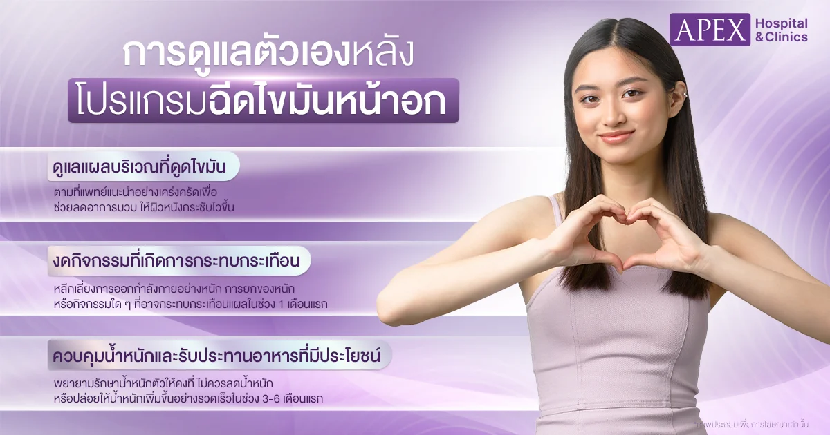 ดูแลหลัง ฉีดไขมันหน้าอก