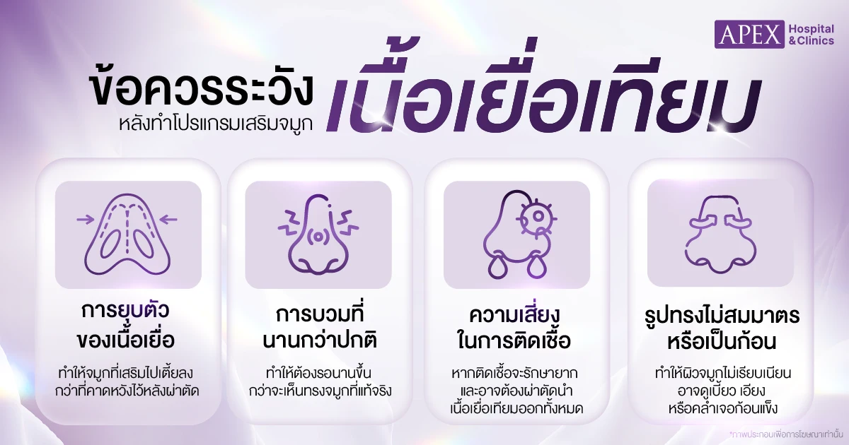 เนื้อเยื่อเทียม ข้อควรระวัง
