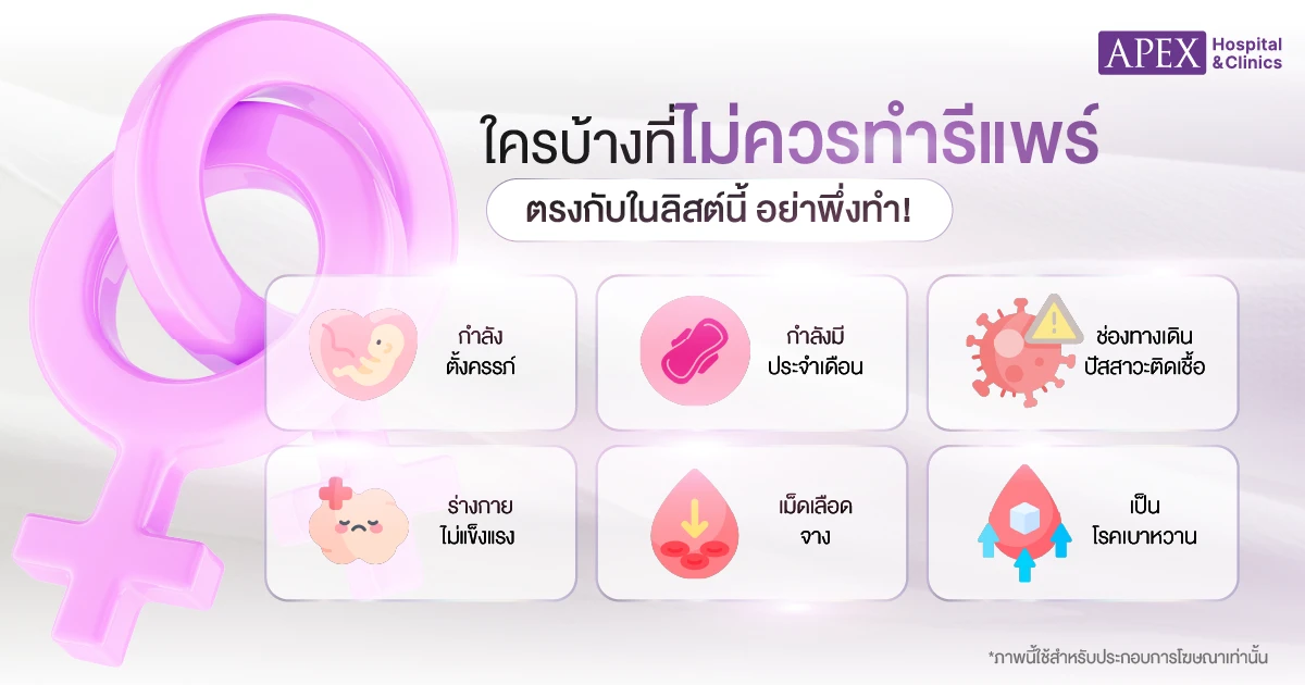ข้อเสียของการทำรีแพร์