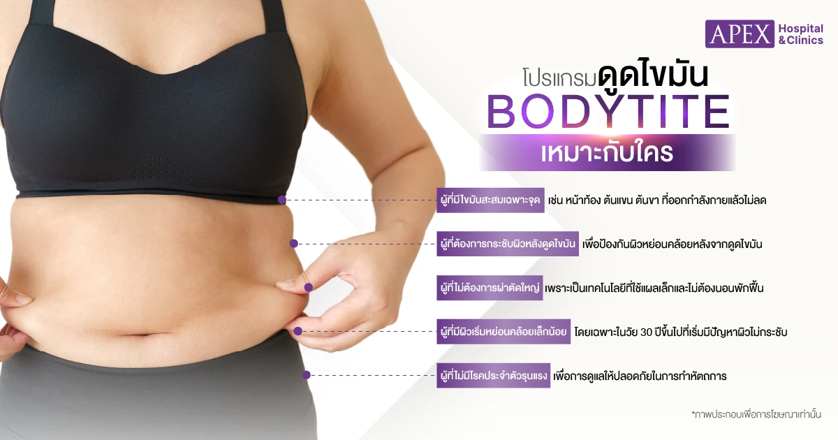 Bodytite เหมาะกับใคร