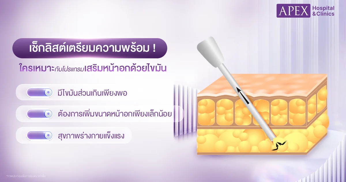 เสริมหน้าอกด้วยไขมัน เหมาะกับใคร
