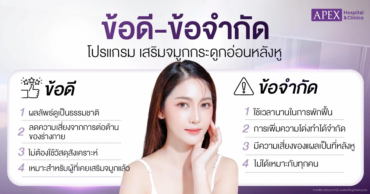 เสริมจมูกกระดูกอ่อนหลังหู