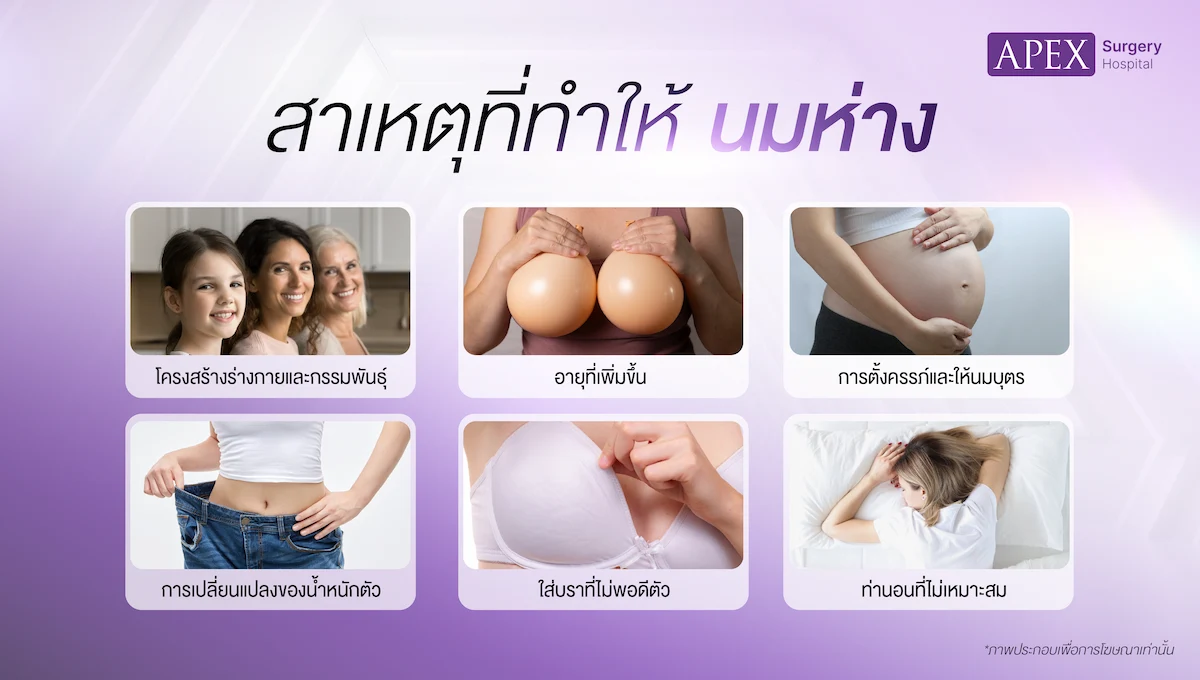 นมห่าง เกิดจากสาเหตุอะไร