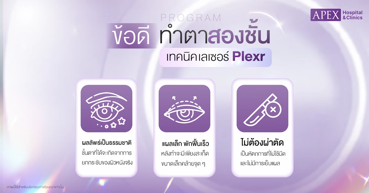 ทำตาสองชั้นเทคนิคเลเซอร์ Plexr ข้อดี