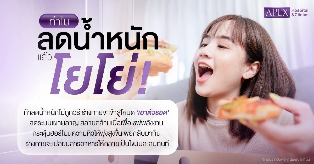 ลดน้ำหนักแล้วกลับมาโยโย่