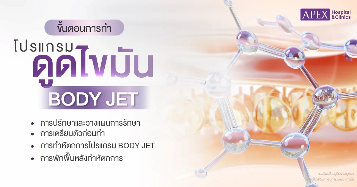ขั้นตอนการดูดไขมัน Body Jet