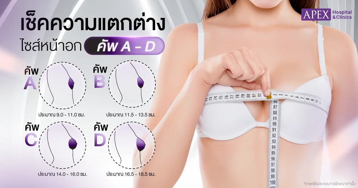 ความแตกต่างของไซส์หน้าอก