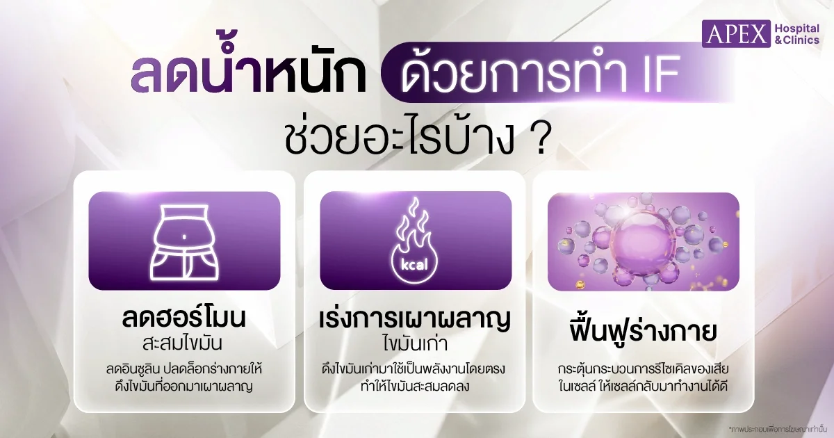 ลดน้ำหนัก IF ดียังไง