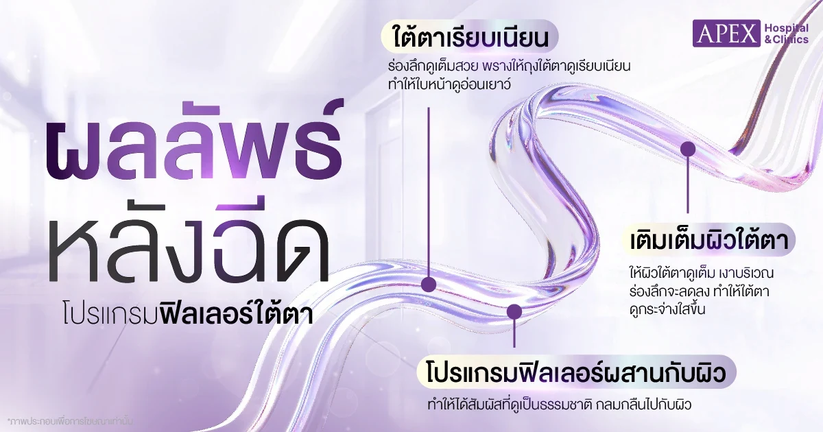 ผลลัพธ์หลังฉีด ฟิลเลอร์ใต้ตา