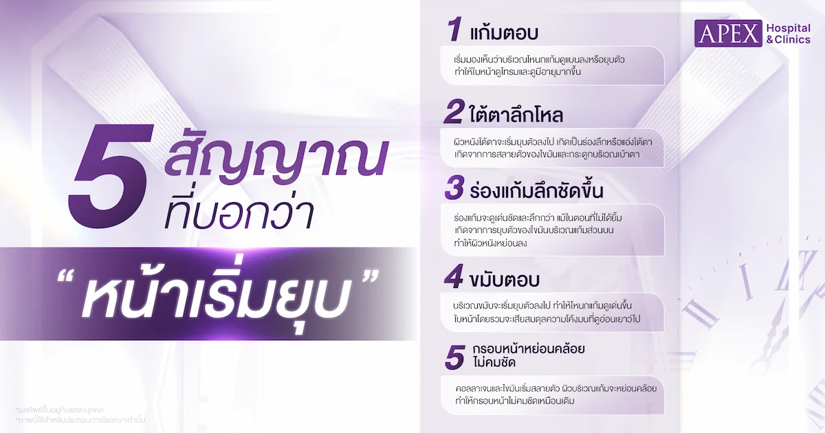 หน้ายุบ สัญญาณเตือน