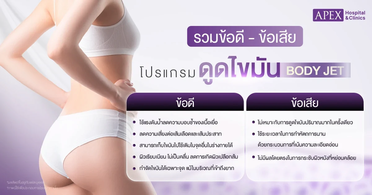 ข้อดี ข้อเสีย ดูดไขมัน Body Jet