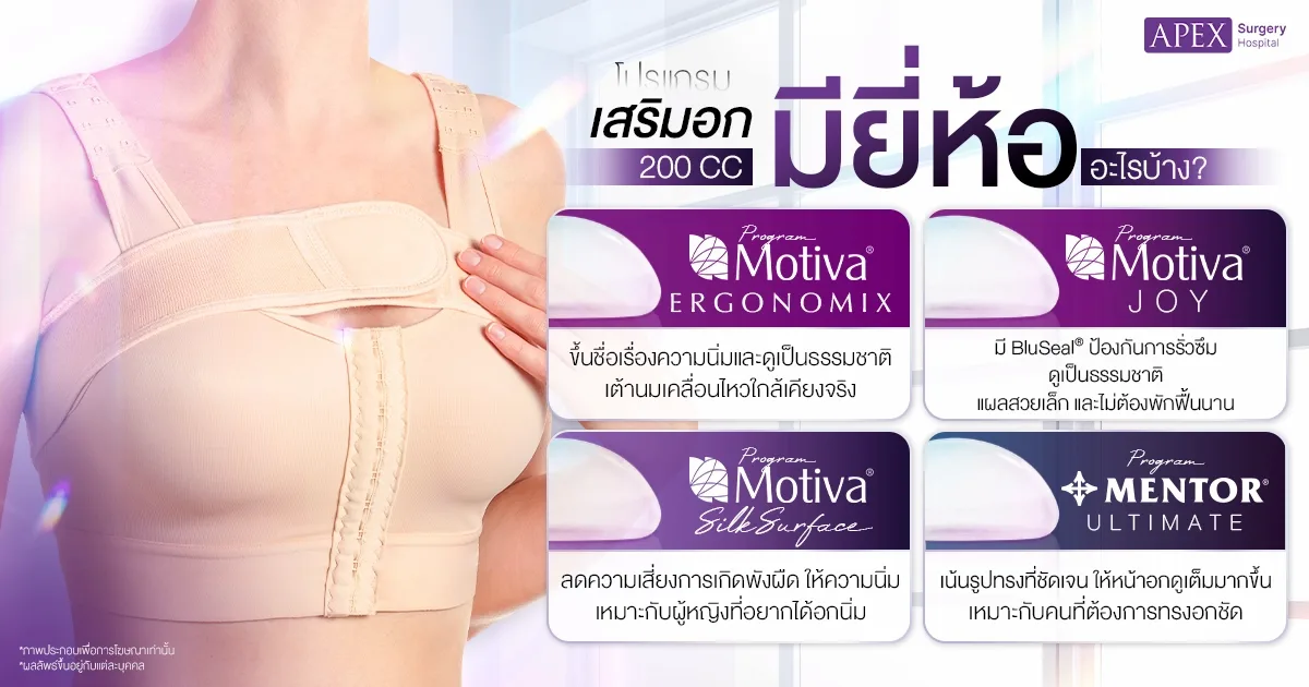 เสริมอก 200 cc ราคา ยี่ห้ออะไรบ้าง