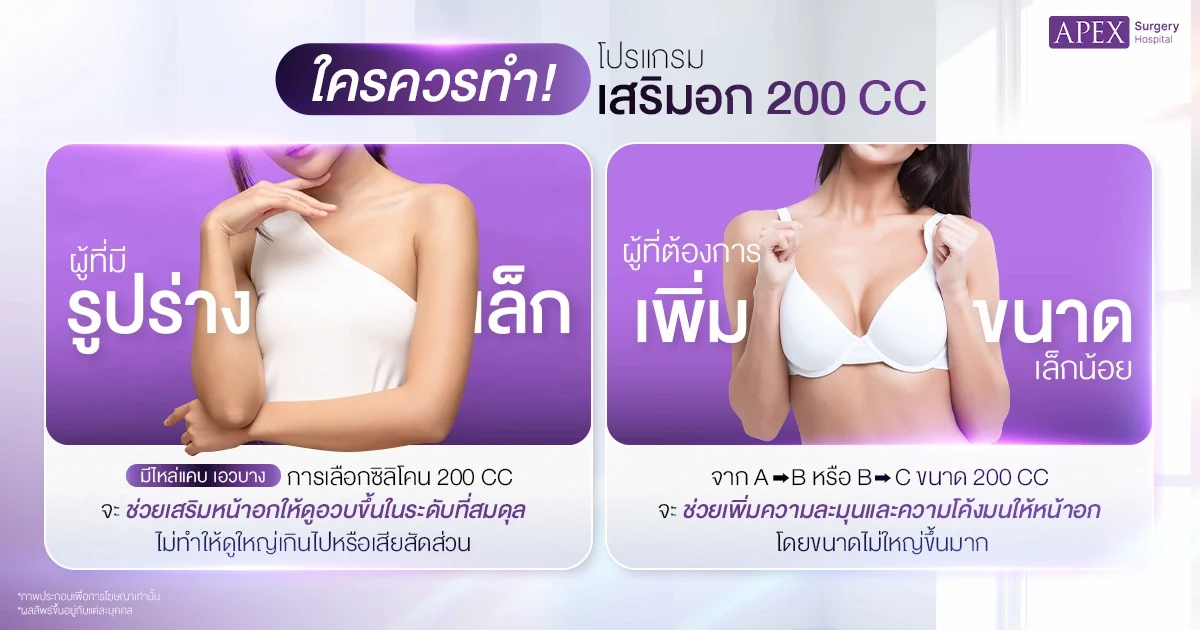 เสริมอก 200 cc ราคา เหมาะกับใคร