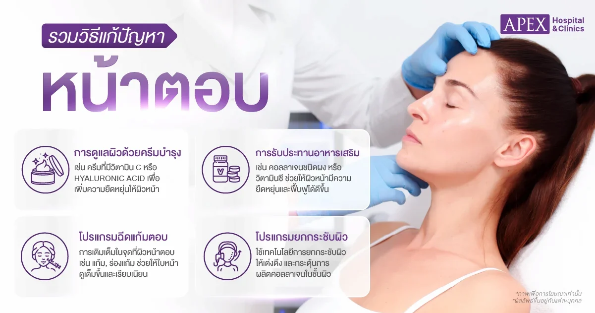 หน้าตอบ วิธีแก้