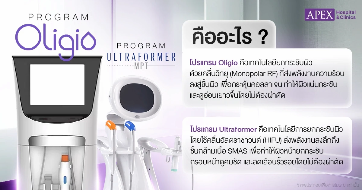 Oligio vs Ultraformer คืออะไร