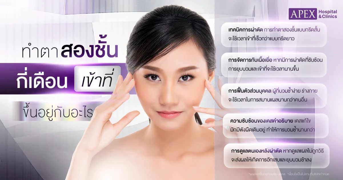 ทำตาสองชั้นกี่เดือนเข้าที่ ขึ้นอยู่กับอะไร