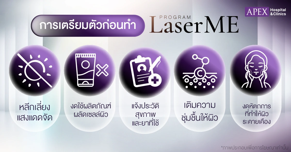 เตรียมตัวก่อนทำ LaserME