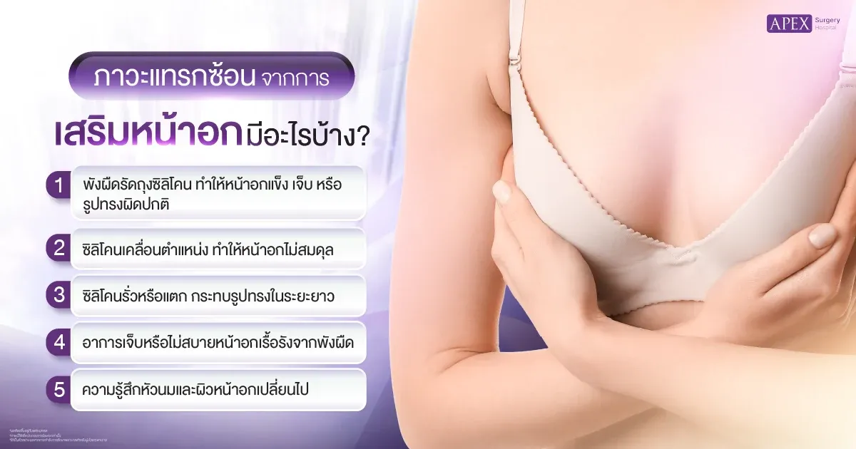 ภาวะแทรกซ้อน หลังเสริมหน้าอก