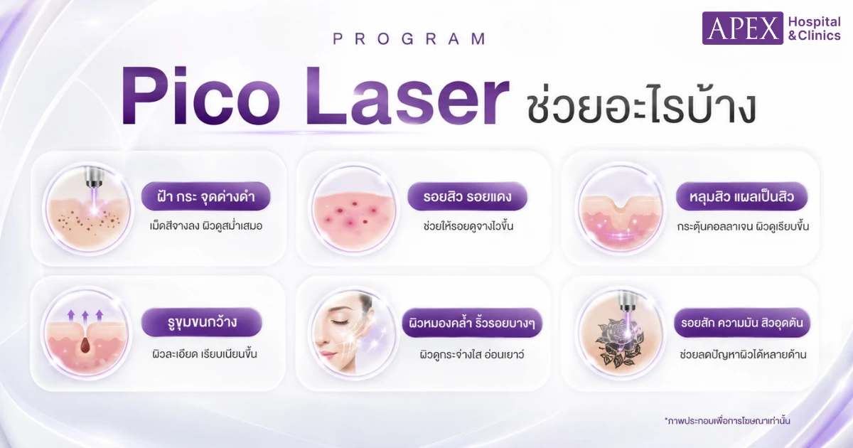 Pico Laser ช่วยอะไรบ้าง
