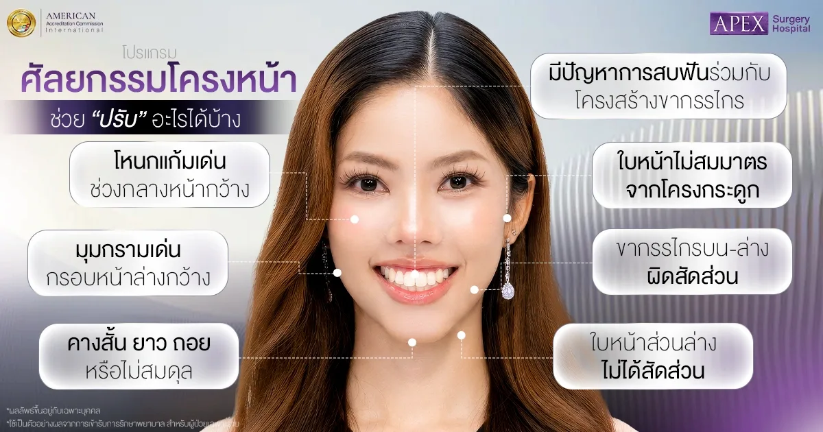 ศัลยกรรมโครงหน้า ช่วยปรับอะไรได้บ้าง