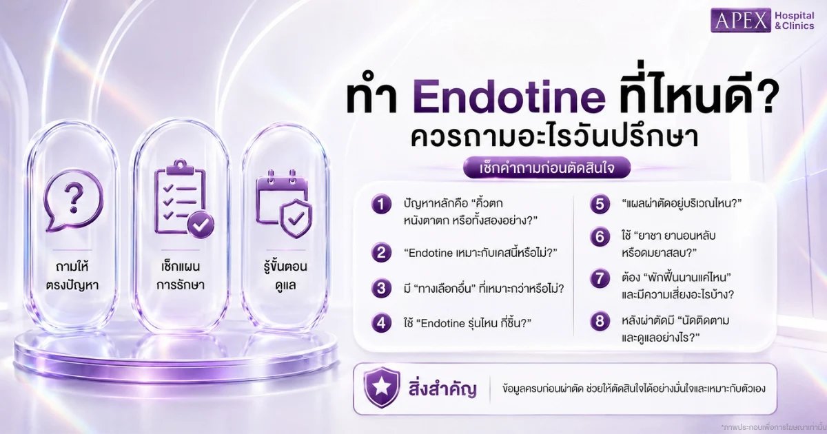 ทำ Endotine ที่ไหนดี ควรถามอะไรในวันปรึกษา