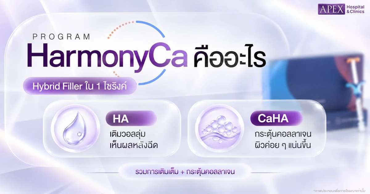 HArmonyCa คืออะไร