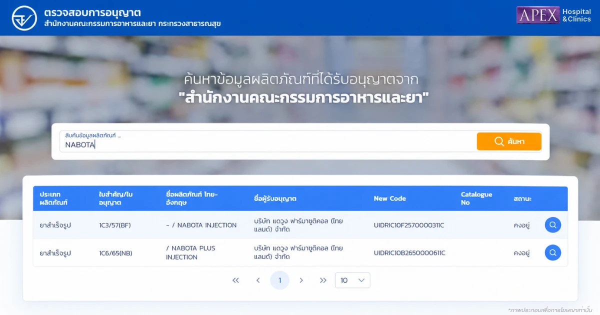 ตัวอย่างการดูโบท็อกแท้ ด้วยการตรวจเลขทะเบียนยากับ อย.