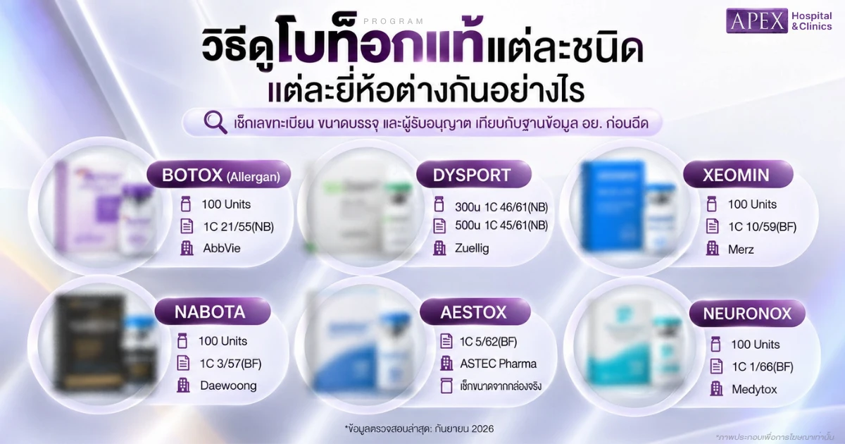 วิธีดูโบท็อกแท้แต่ละชนิด แต่ละยี่ห้อต่างกันอย่างไร
