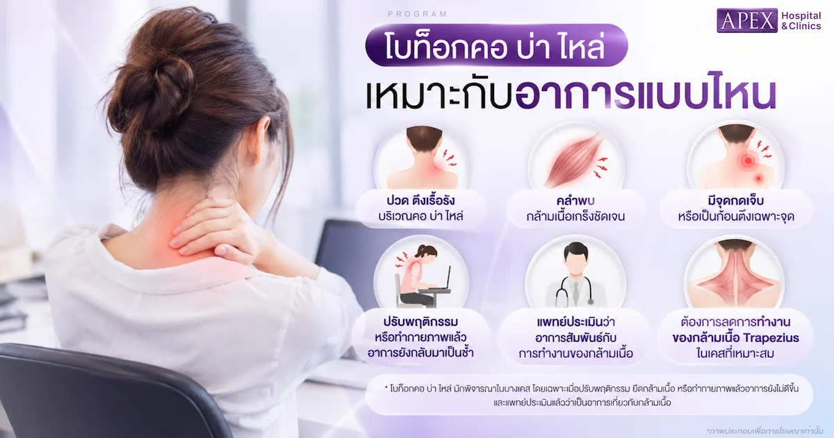 โบท็อกคอ บ่า ไหล่ เหมาะกับอาการแบบไหน