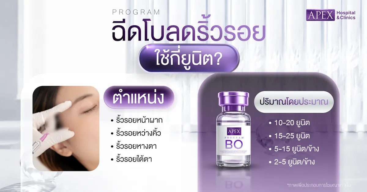 โบท็อกลดริ้วรอยใช้กี่ยูนิต