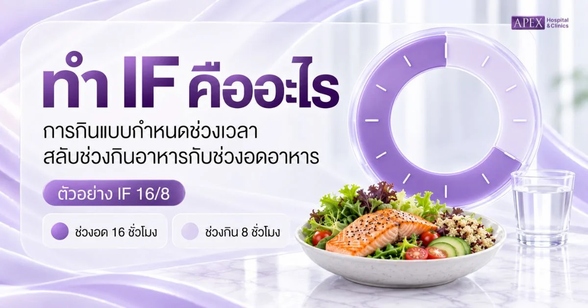 IF คืออะไร