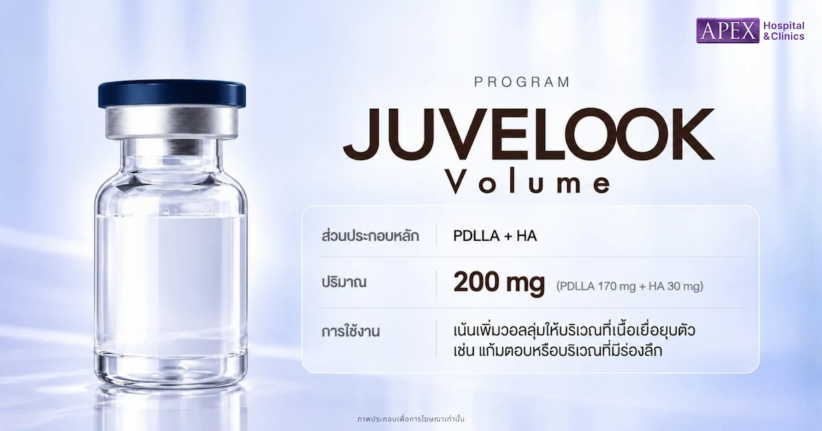 Juvelook Volume