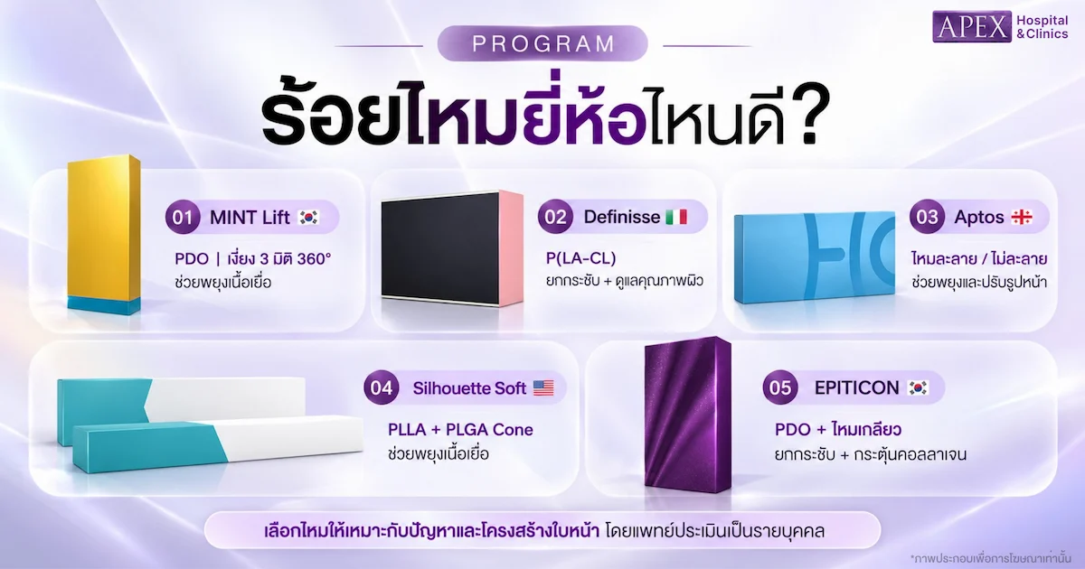 ร้อยไหมยี่ห้อไหนดี