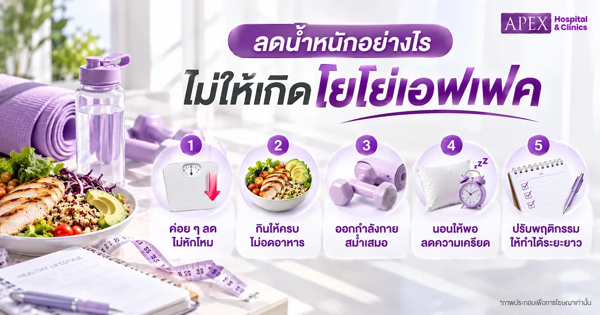 ลดน้ำหนักอย่างไรไม่ให้โยโย่