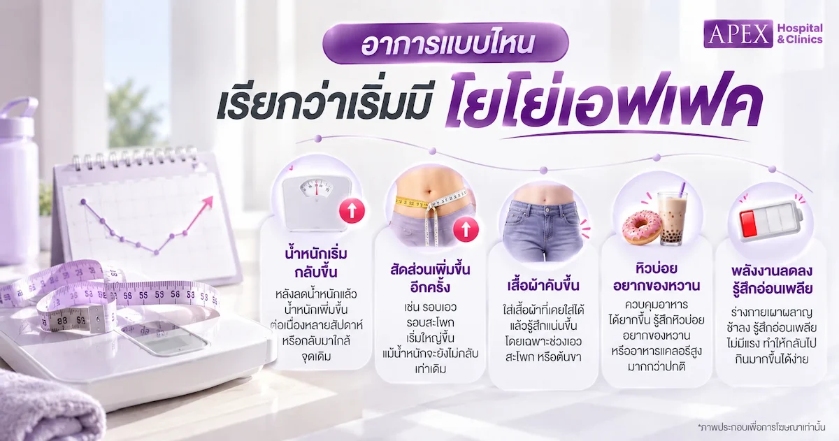 อาการแบบไหนเรียกว่าเริ่มมีโยโย่เอฟเฟค