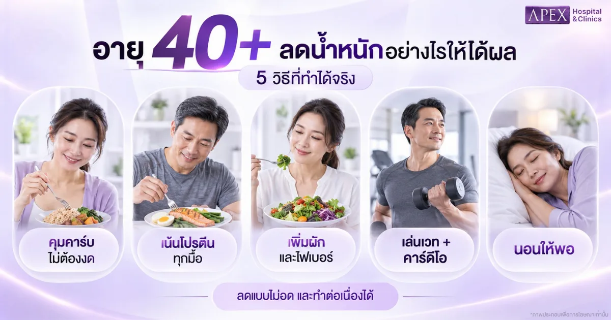 อายุ 40+ ลดน้ำหนักอย่างไรให้ได้ผล