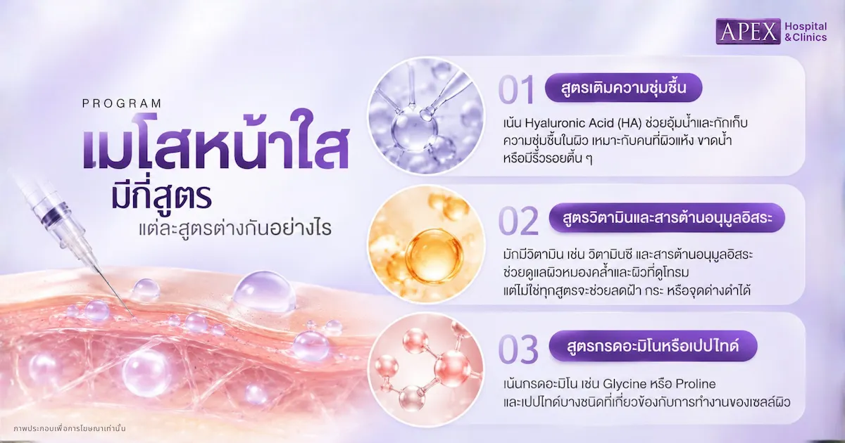 เมโสหน้าใสมีกี่สูตร