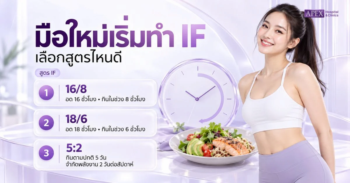 เริ่มทำ IF เลือกสูตรไหนดี