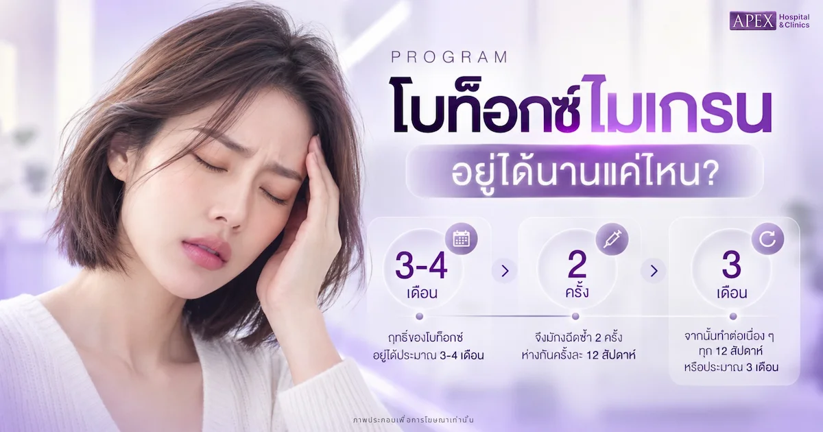 โบท็อกไมเกรนอยู่ได้นานแค่ไหน