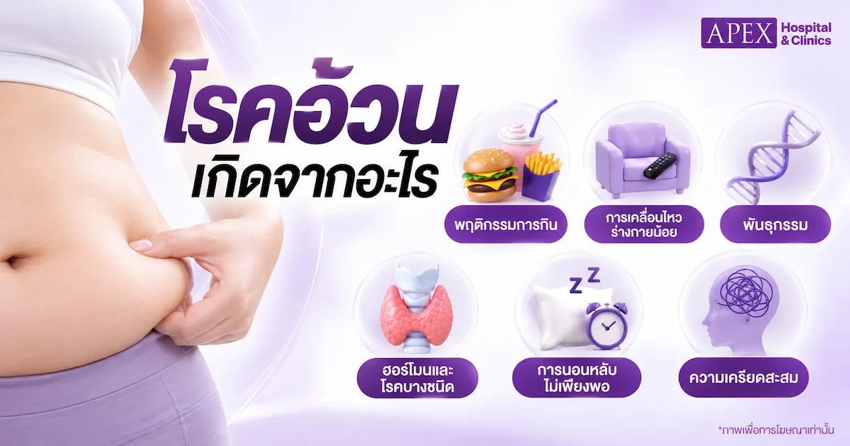 โรคอ้วน เกิดจากอะไร